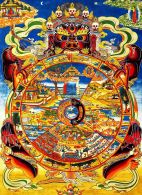 La ruota della vita Samsara